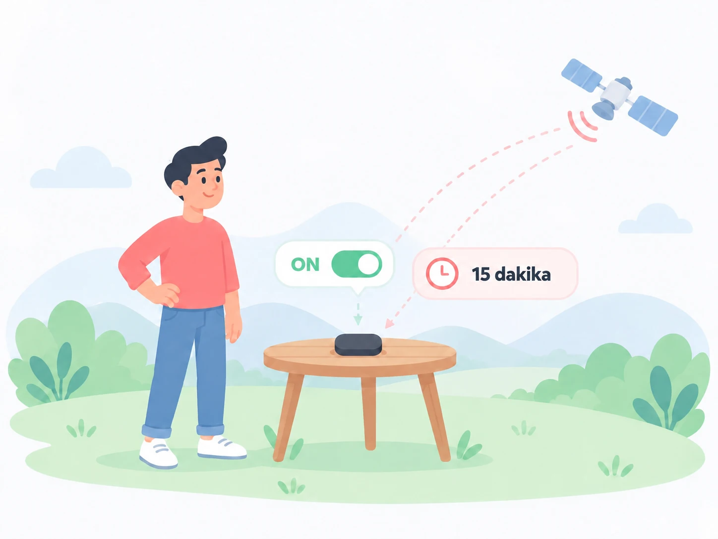 Activating the device outdoors and waiting 10–15 minutes for the first connection