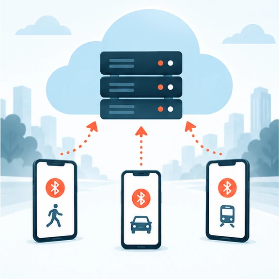 28 · 3 — Transmitting location information