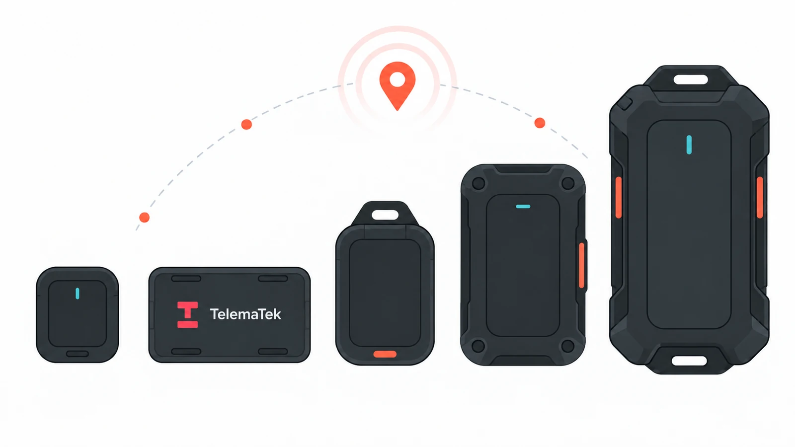 17 · How to choose a tracking device